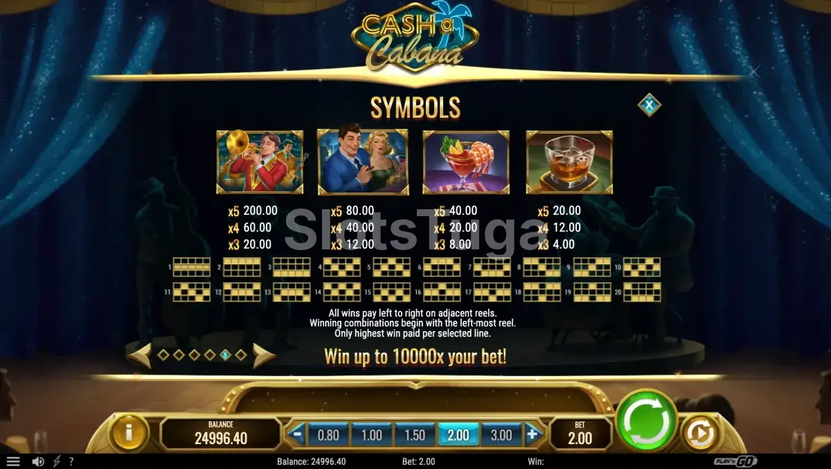 Tabela de pagamentos da slot Cash-a-Cabana
