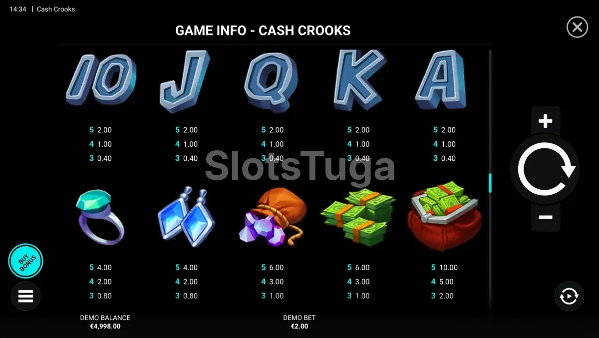 Tabela de pagamentos da Cash Crooks explicando os símbolos