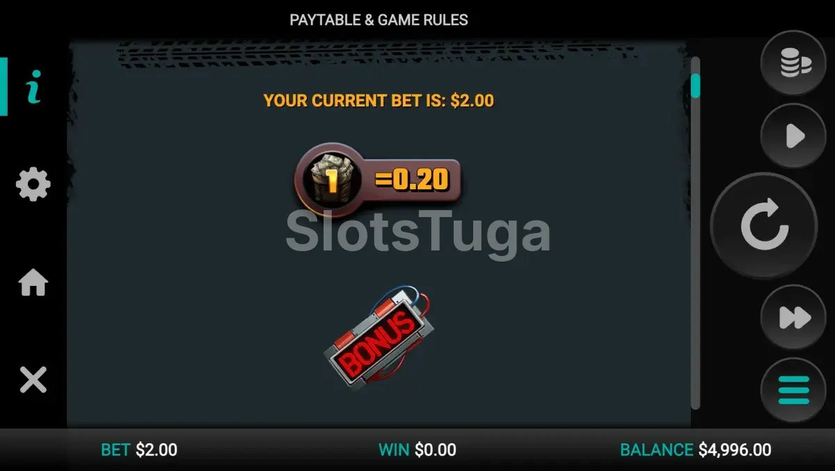 Tabela de pagamentos da slot Cash in Transit mostrando os símbolos e prêmios