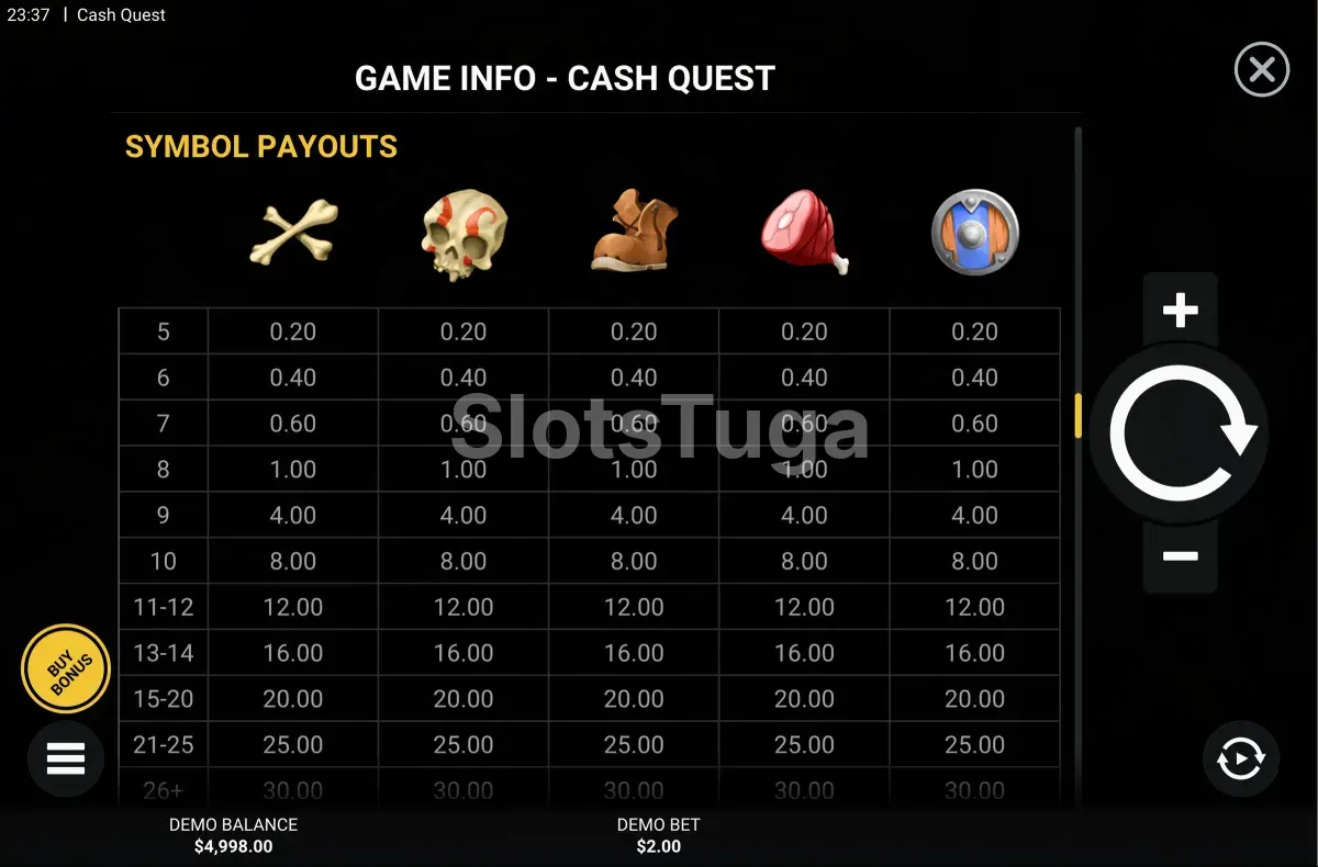 Tabela de pagamentos completa da slot Cash Quest