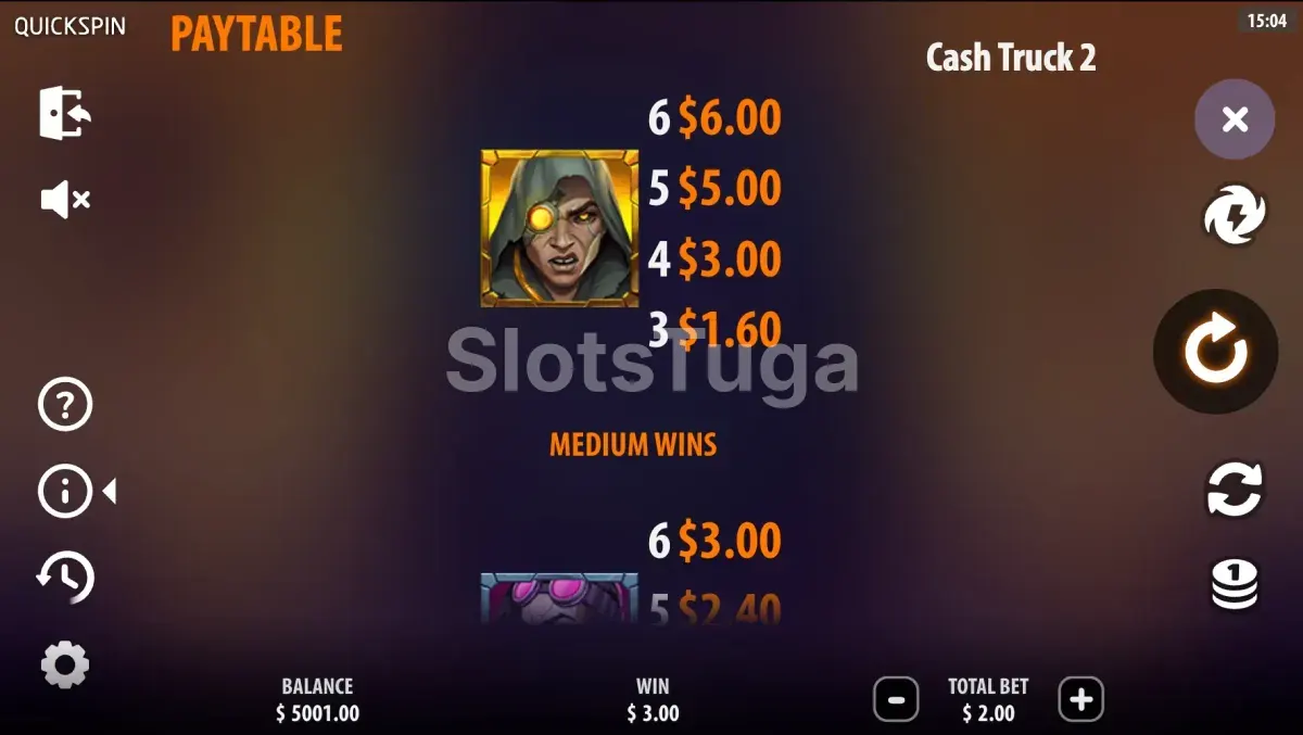 Tabela de pagamentos da slot Cash Truck 2