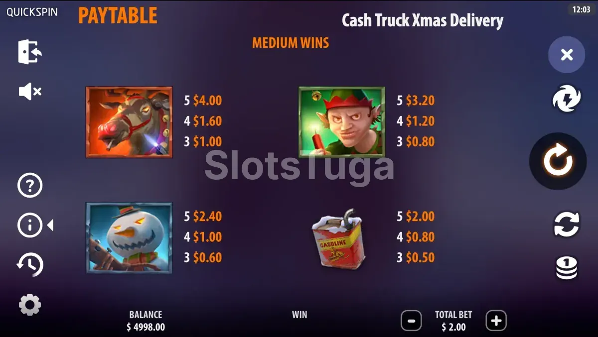 Tabela de pagamentos do Cash Truck Xmas Delivery mostrando os símbolos e multiplicadores