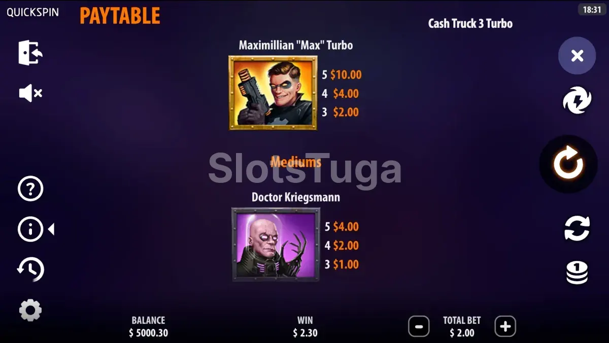 Tabela de pagamentos da Cash Truck mostrando símbolos e multiplicadores