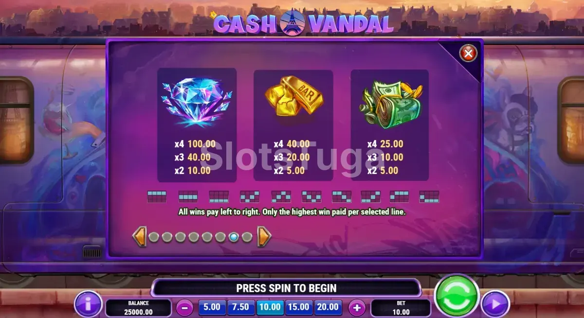 Tabela de pagamentos da slot Cash Vandal com os símbolos e seus valores