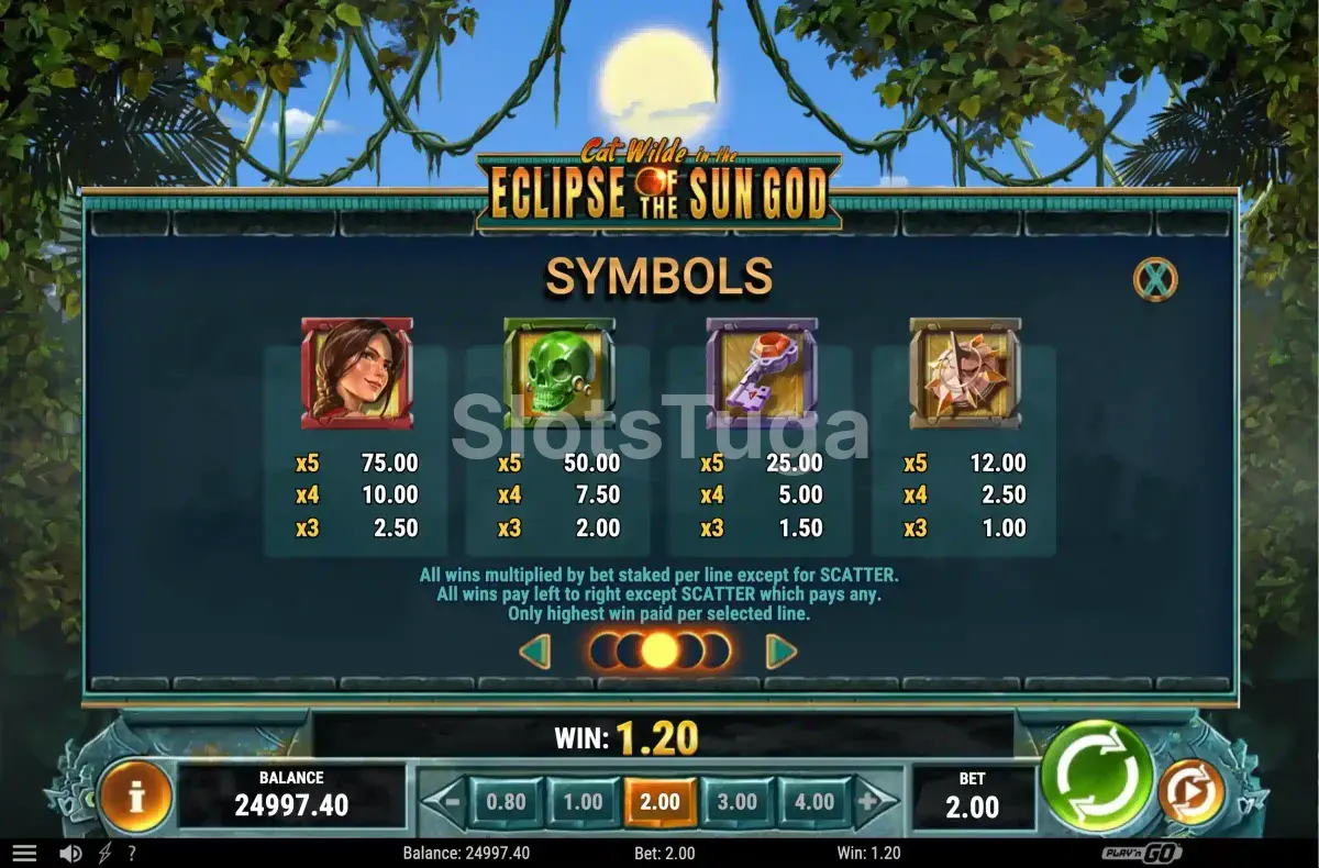 Tabela de pagamentos da slot Cat Wilde in the Eclipse of the Sun God