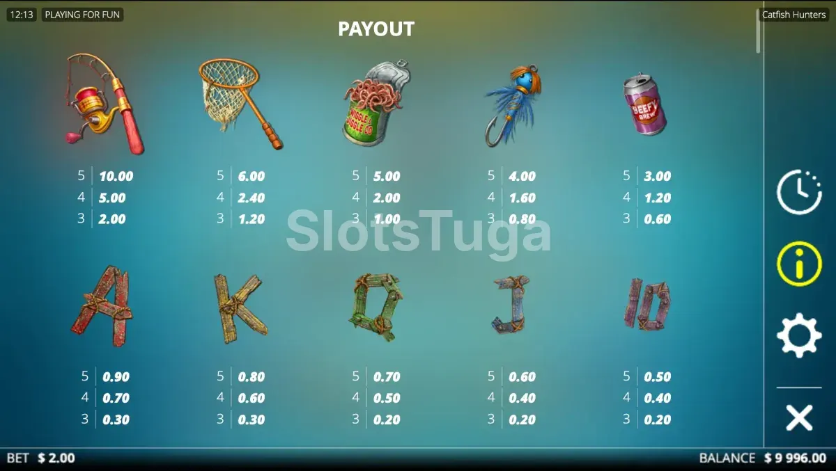 Tabela de pagamentos do Catfish Hunters com os símbolos e multiplicadores
