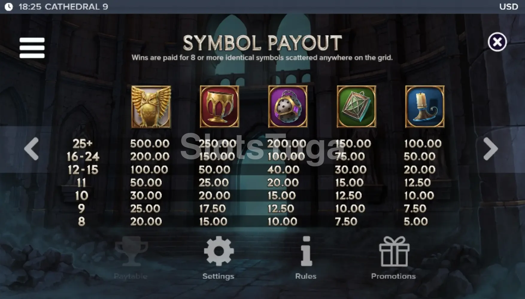 Tabela de pagamentos da Cathedral 9 com todos os símbolos