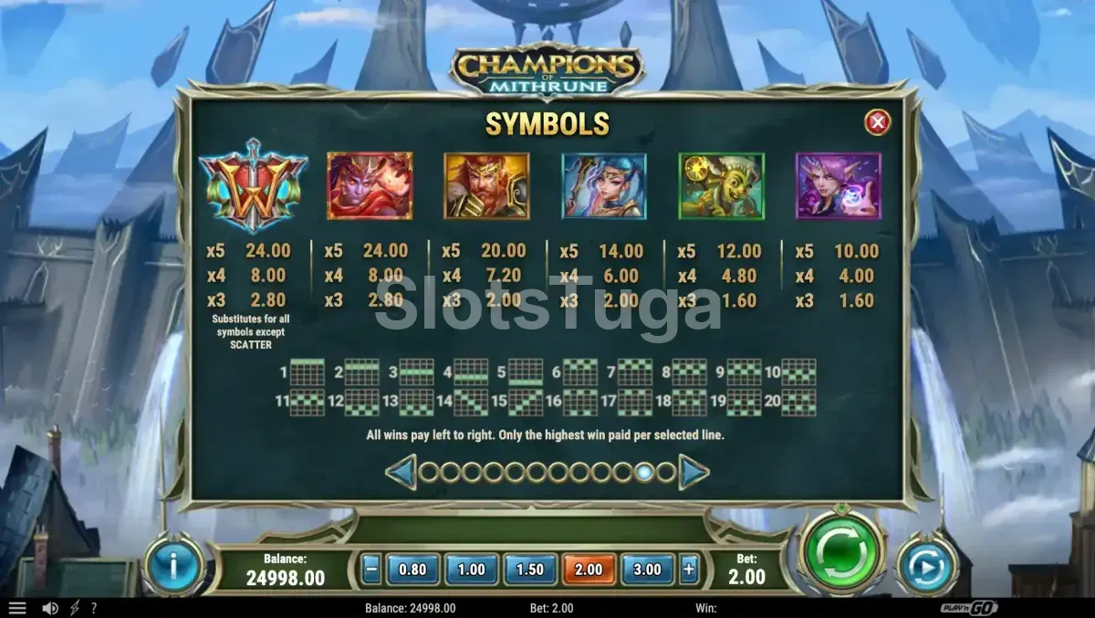 Tabela de pagamentos da slot Champions of Mithrune