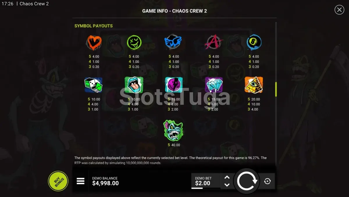 Tabela de pagamentos da Chaos Crew 2 mostrando os símbolos e multiplicadores