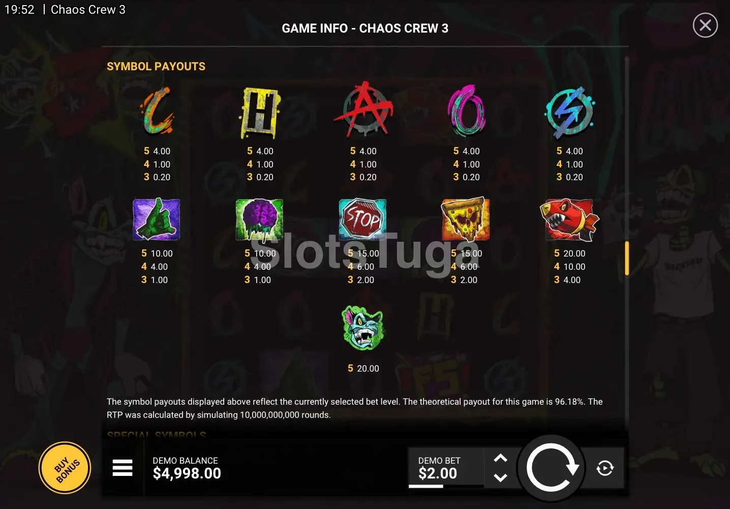 Tabela de pagamentos do Chaos Crew 3 mostrando os símbolos premiados