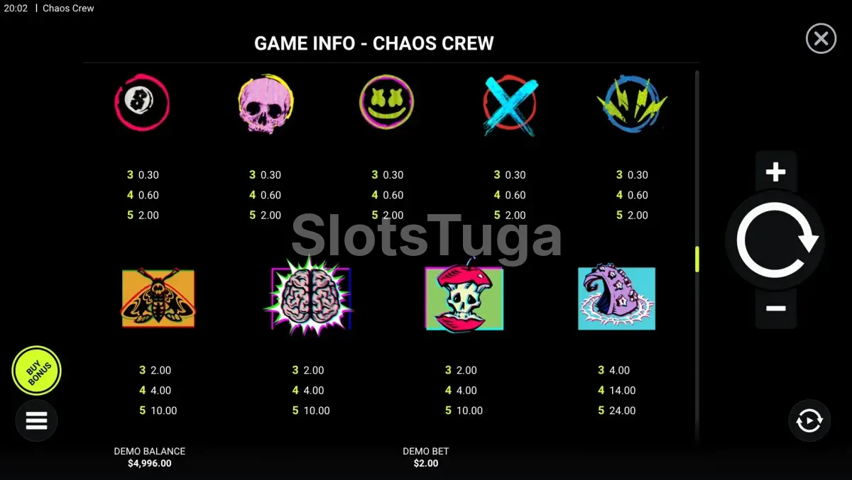 Tabela de pagamentos do Chaos Crew com todos os símbolos