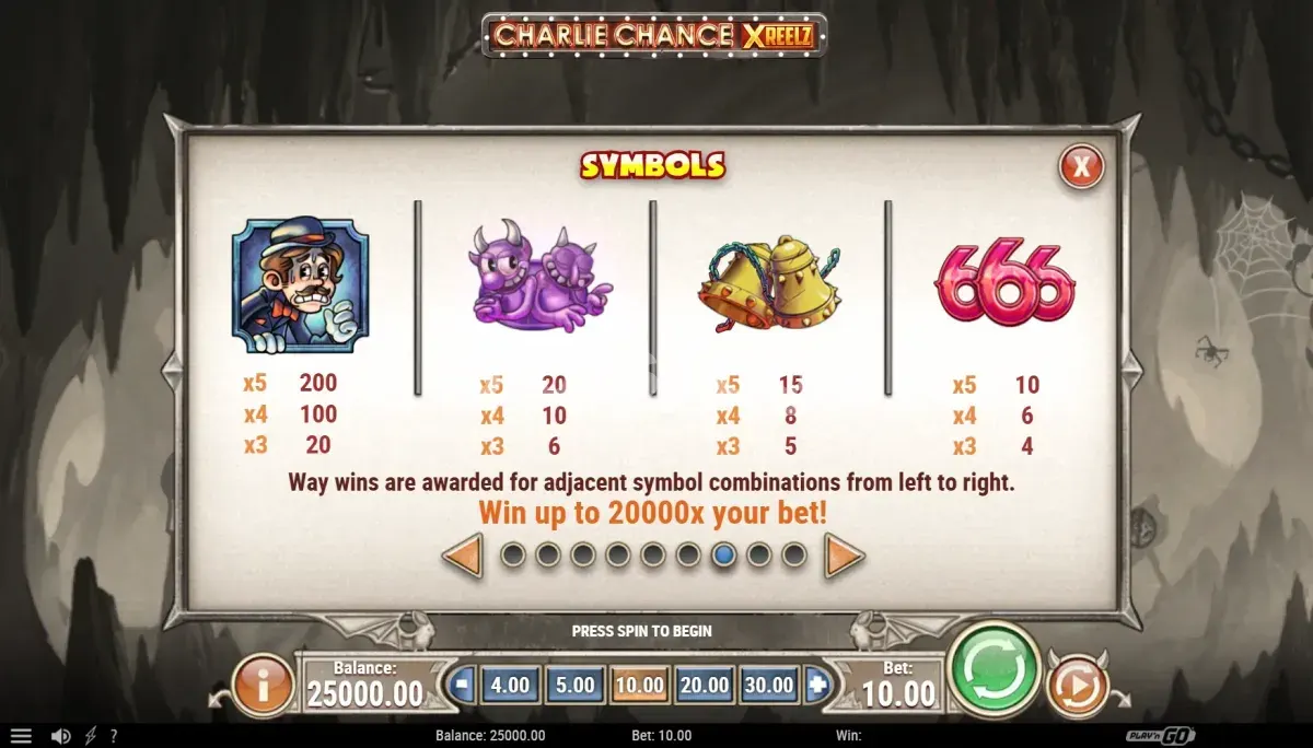 Tabela de pagamentos da slot Charlie Chance XreelZ