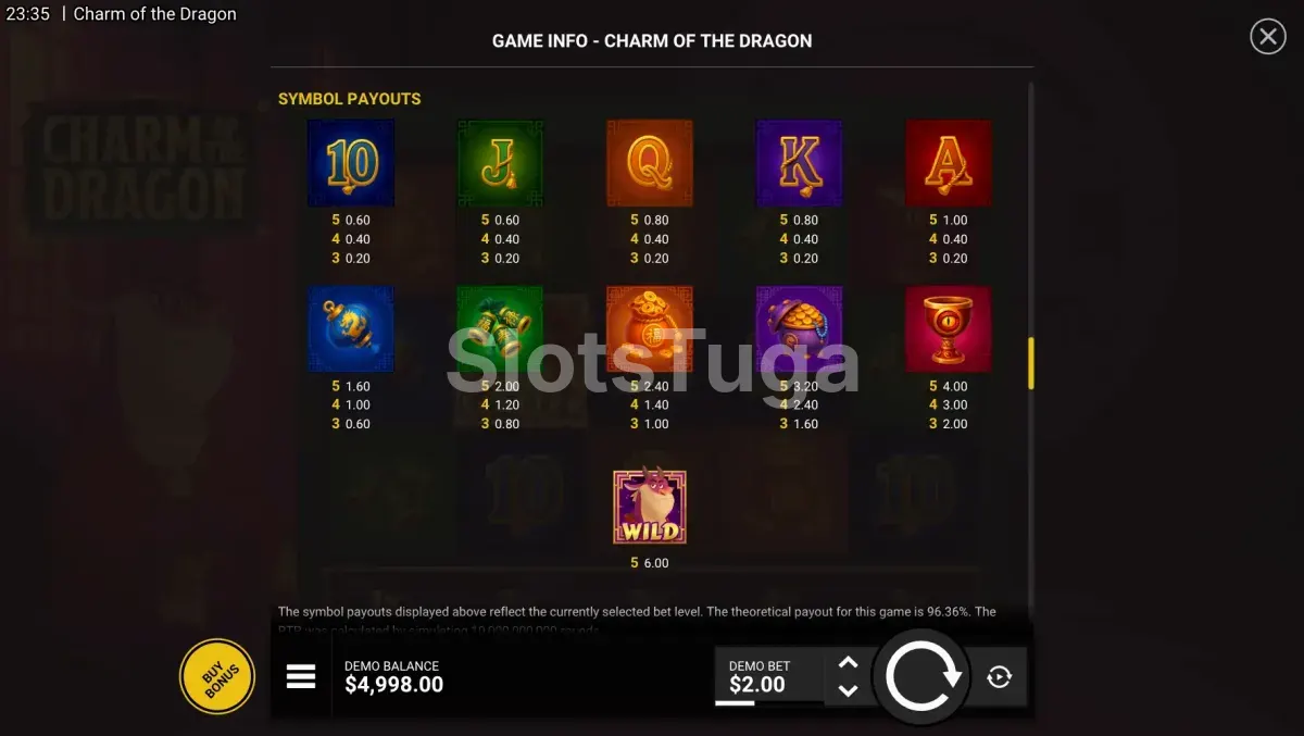 Tabela de pagamentos do Charm of the Dragon mostrando os símbolos premiados