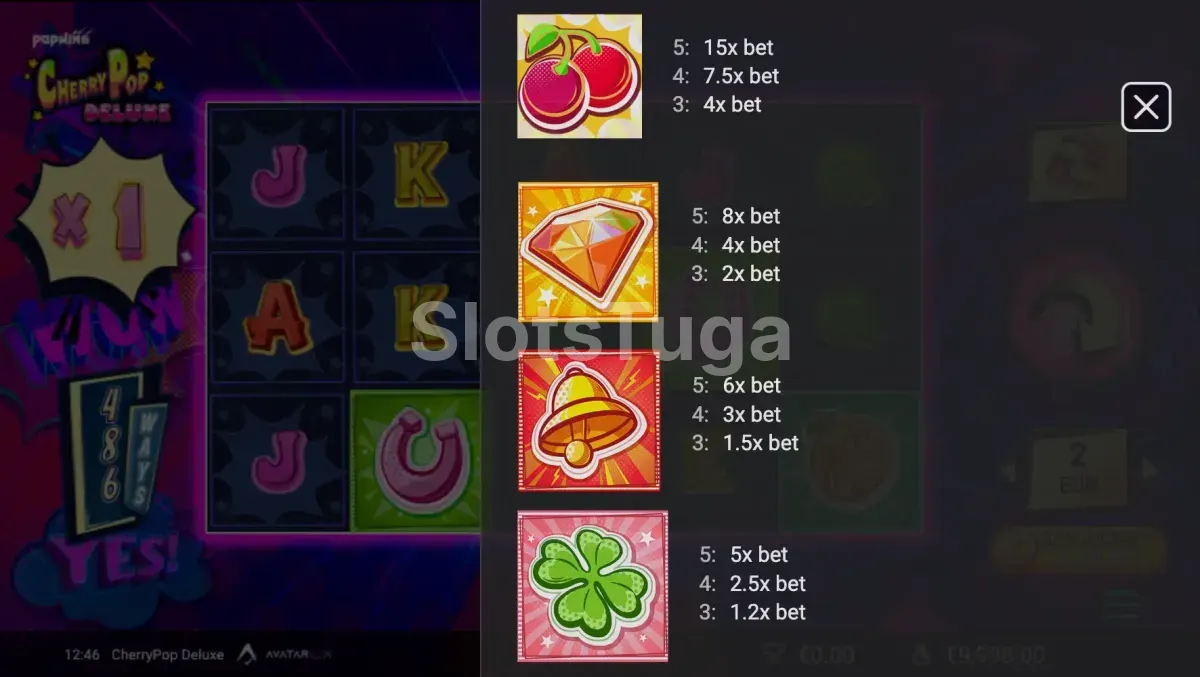 Tabela de pagamentos da CherryPop Deluxe mostrando valores dos símbolos