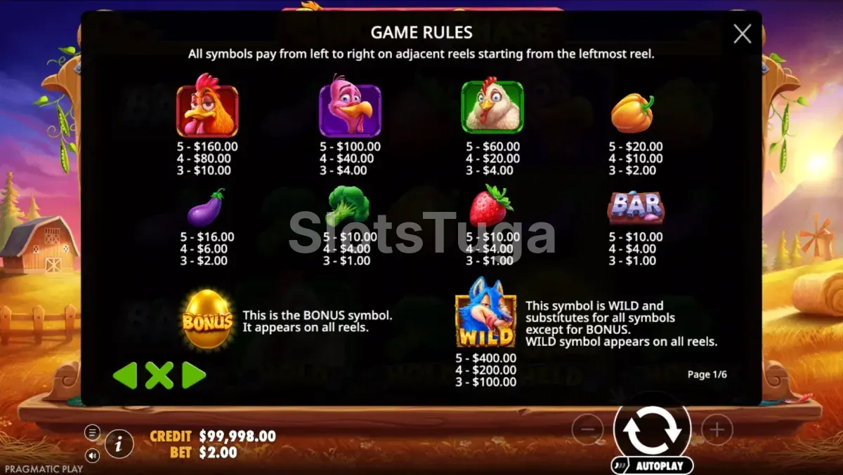 Tabela de pagamentos completa da slot Chicken Chase