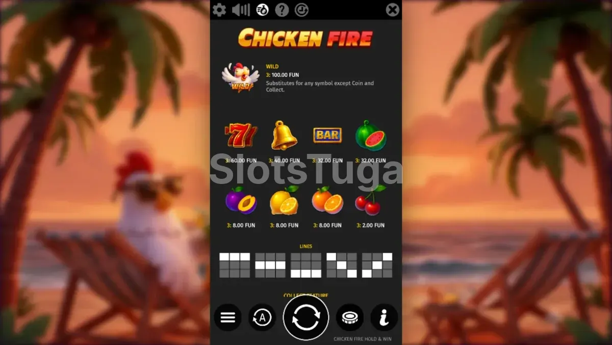 Tabela de pagamentos do Chicken Fire mostrando os símbolos e suas odds