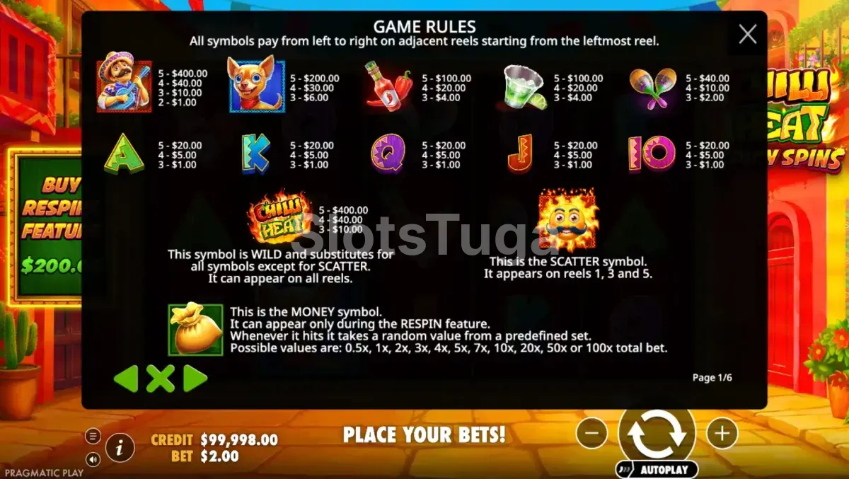 Tabela de pagamentos da slot Chilli Heat Spicy Spins mostrando símbolos e valores