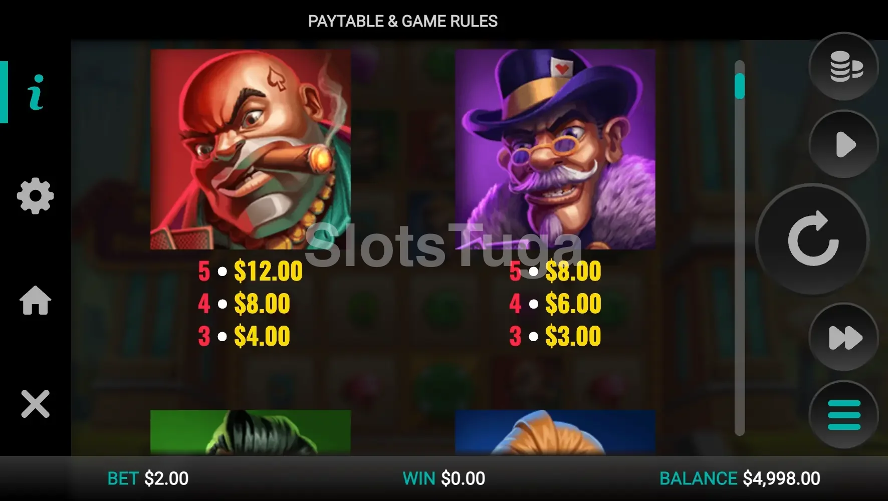 Tabela de pagamentos detalhada da slot Chip Spin