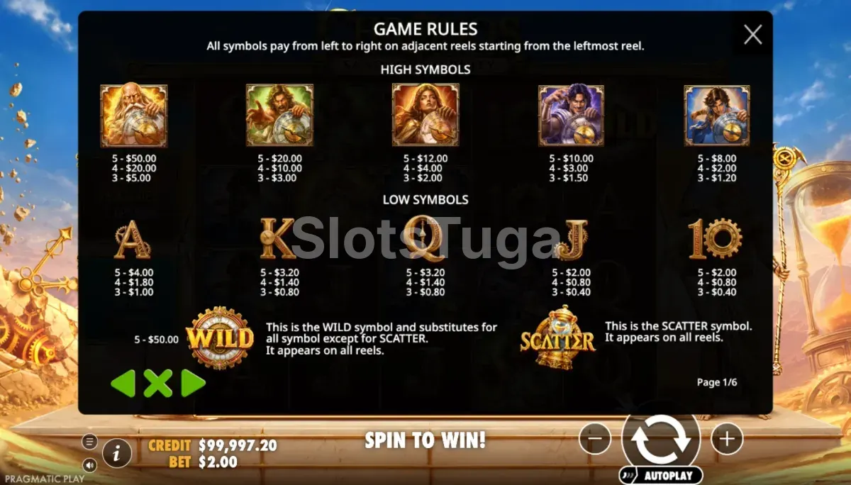 Tabela de pagamentos de Chronos Sands of Eternity com símbolos e multiplicadores