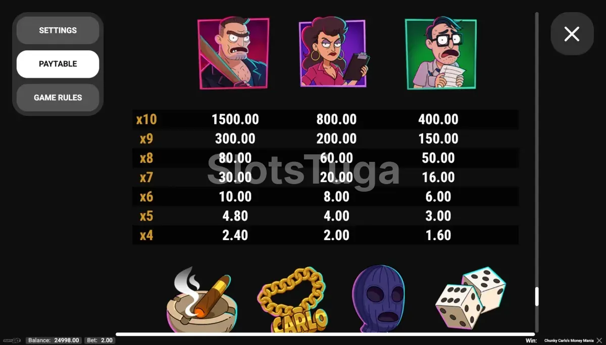 Tabela de pagamentos de Chunky Carlos Money Mania com os sete símbolos e os prémios fixos