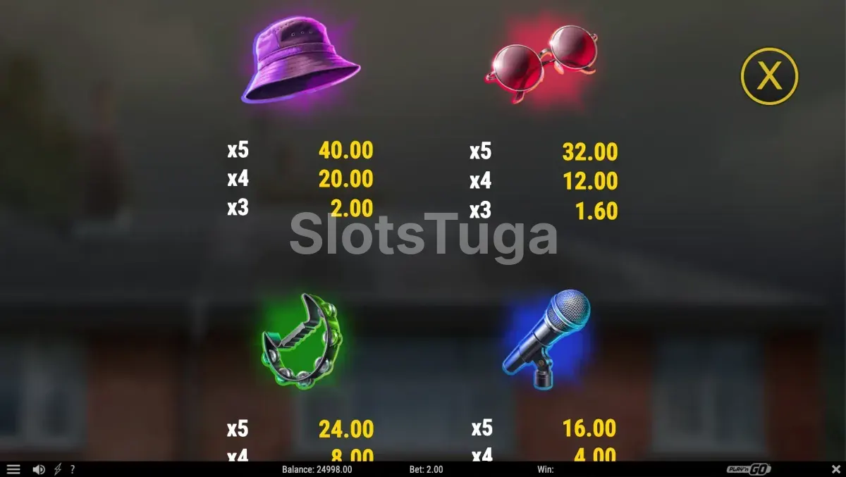 Tabela de pagamentos da slot City of Sound com todos os símbolos e valores