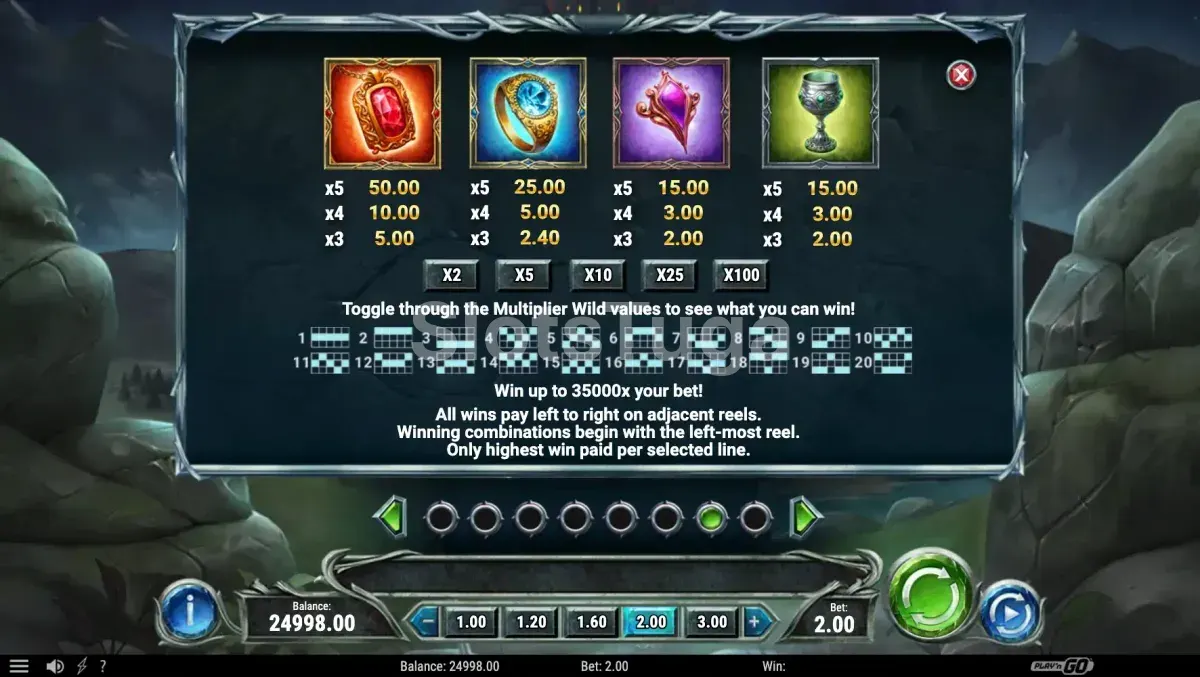 Tabela de pagamentos da slot Clash of Camelot com todos os símbolos