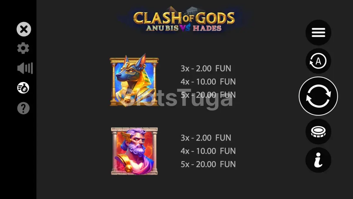 Tabela de pagamentos da Clash of Gods Anubis vs Hades