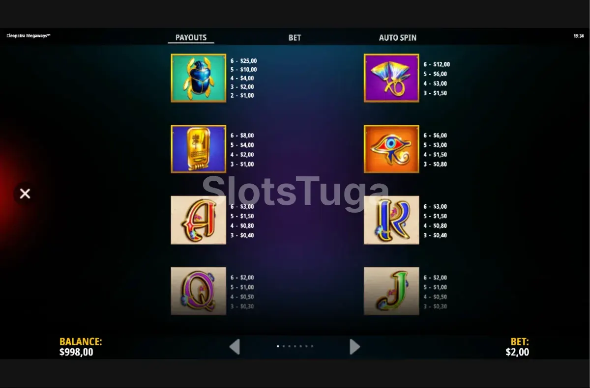 Tabela de pagamentos completa da Cleopatra Megaways