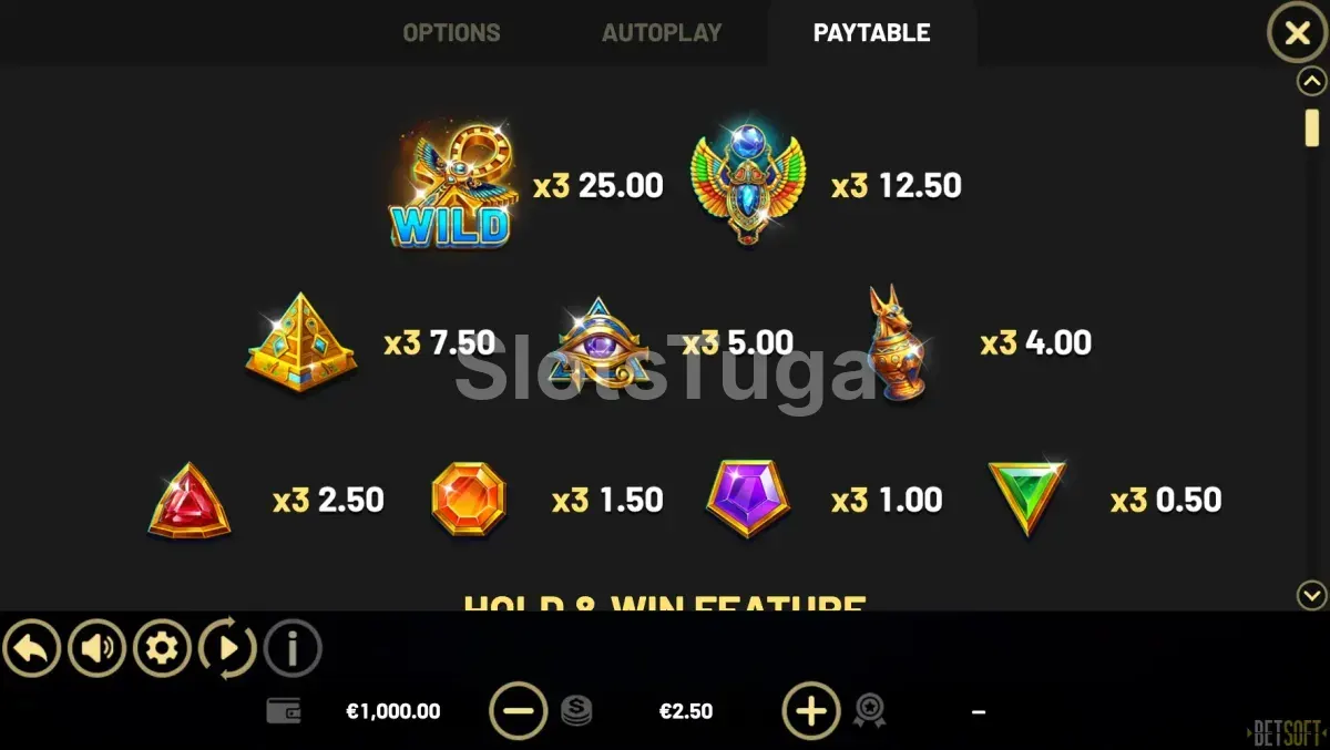 Tabela de pagamentos da slot Coins of Ra mostrando os símbolos e seus valores