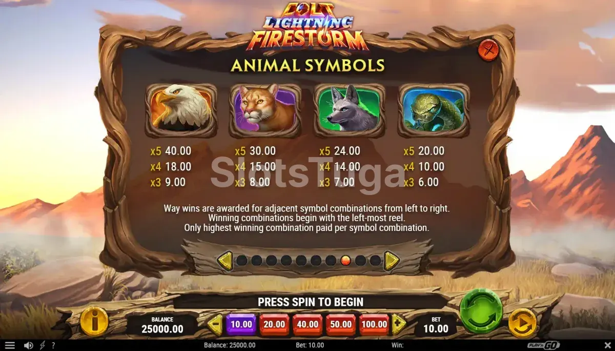 Tabela de pagamentos da slot Colt Lightning Firestorm mostrando os símbolos