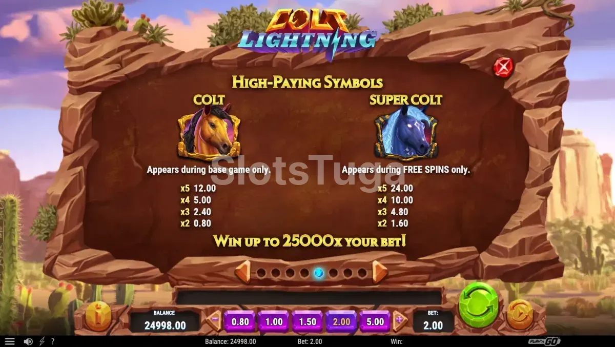 Tabela de pagamentos da Colt Lightning mostrando símbolos e multiplicadores