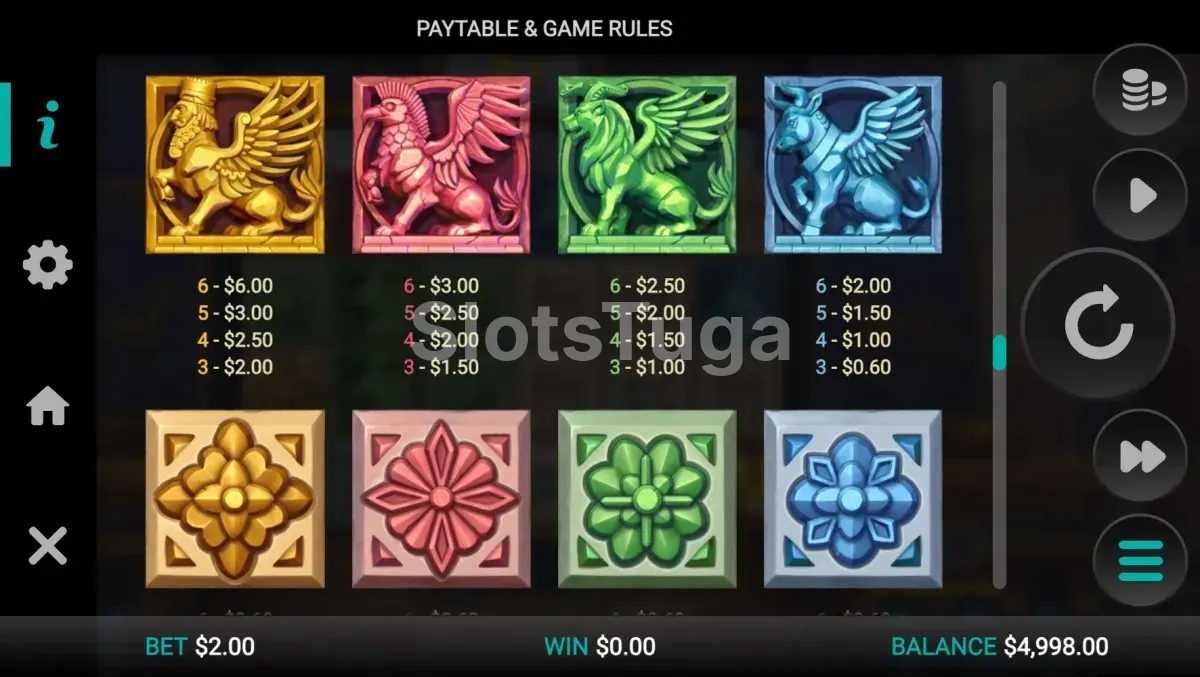 Tabela de pagamentos da slot Conquer Babylon com todos os símbolos