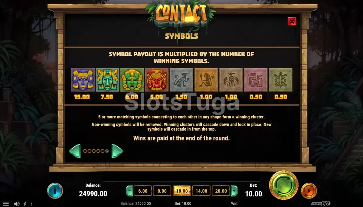 Tabela de pagamentos da slot Contact mostrando símbolos e multiplicadores