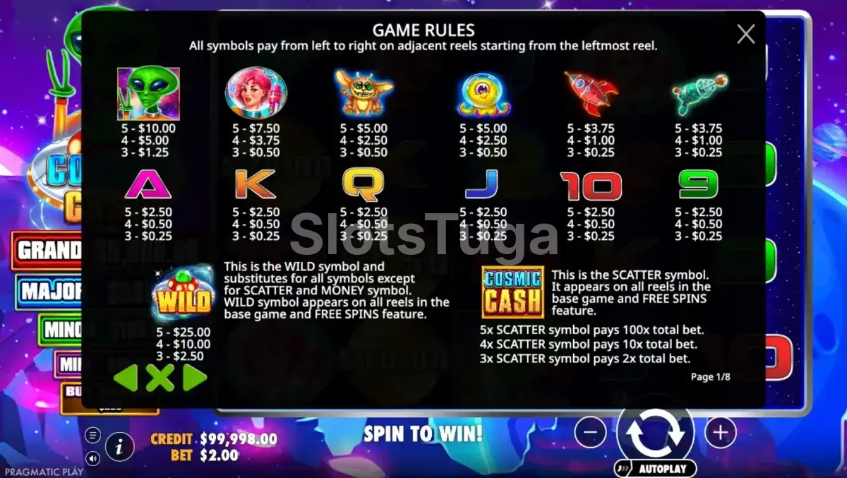 Tabela de pagamentos do Cosmic Cash com símbolos e valores