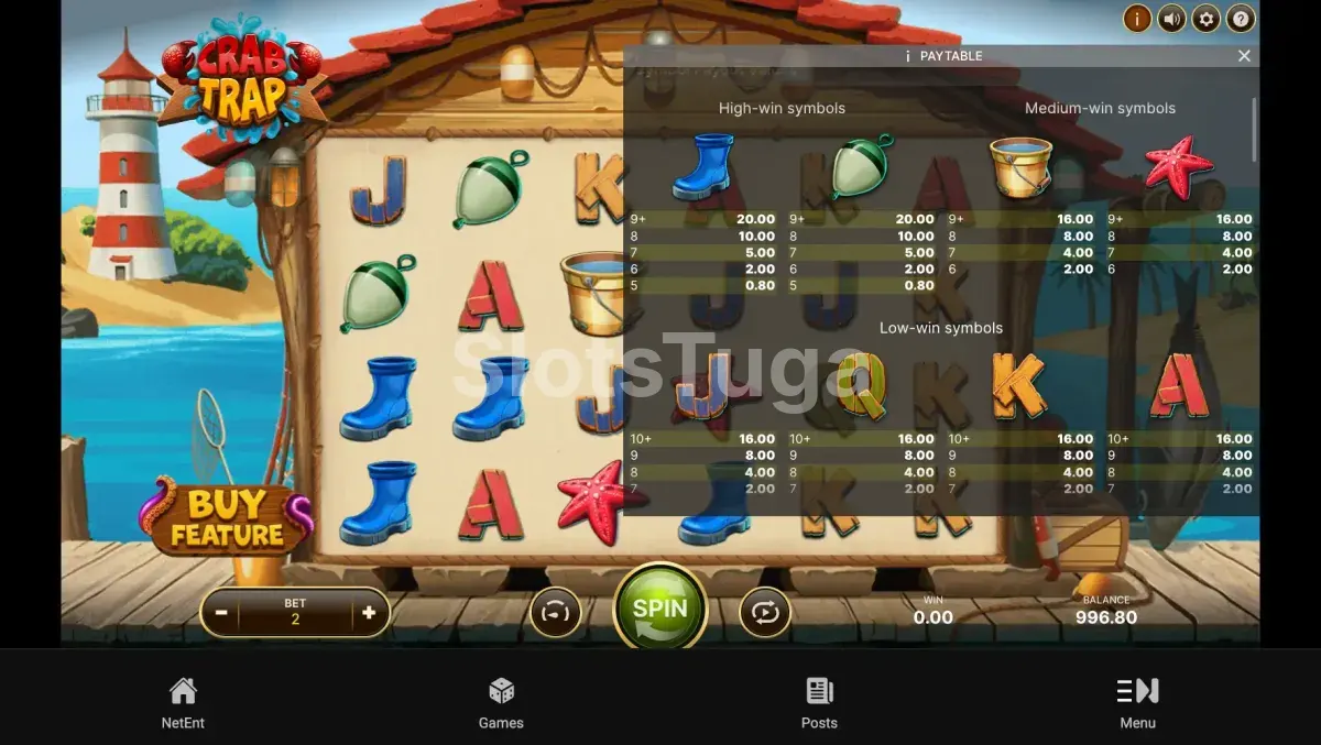 Tabela de pagamentos da slot Crab Trap da NetEnt
