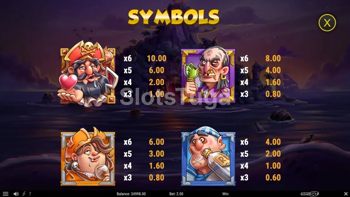 Tabela de pagamentos do Crabby's Gold 2 com símbolos e multiplicadores