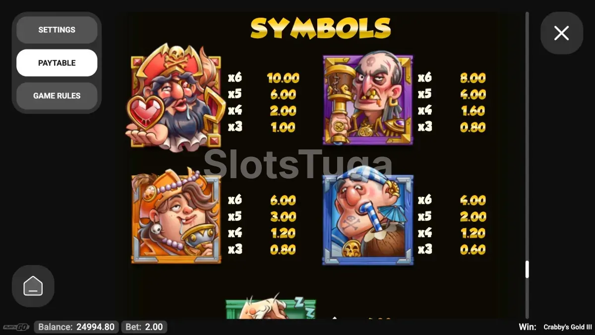 Tabela de pagamentos de Crabbys Gold 3 com os valores dos símbolos