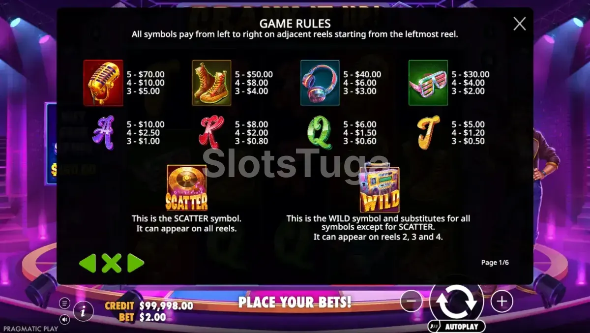 Tabela de pagamentos da slot Crank It Up Pragmatic Play