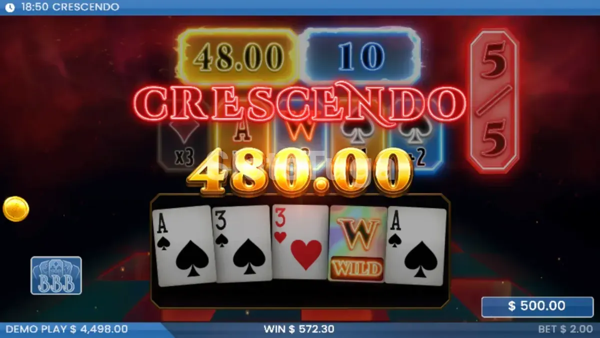 Grande vitória na Crescendo da ELK Studios
