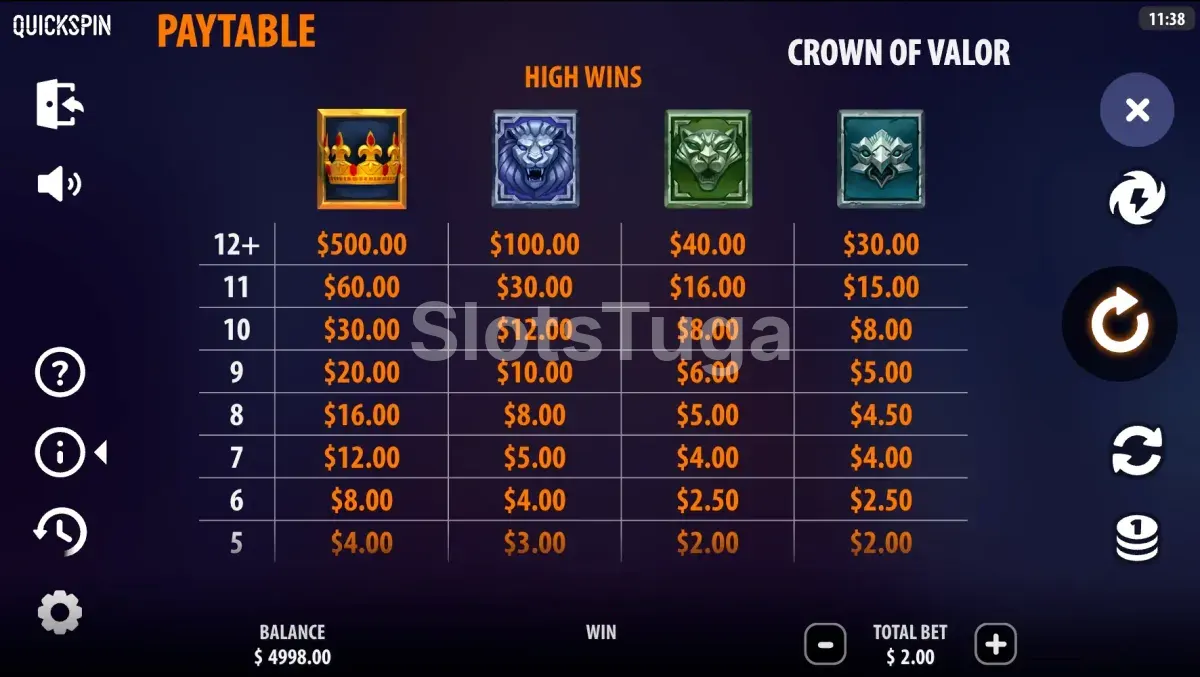 Tabela de pagamentos da Crown of Valor mostrando símbolos e multiplicadores