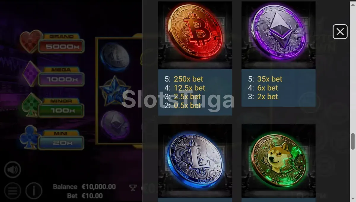 Tabela de pagamentos da Crypto Crown 20 mostrando os símbolos e valores