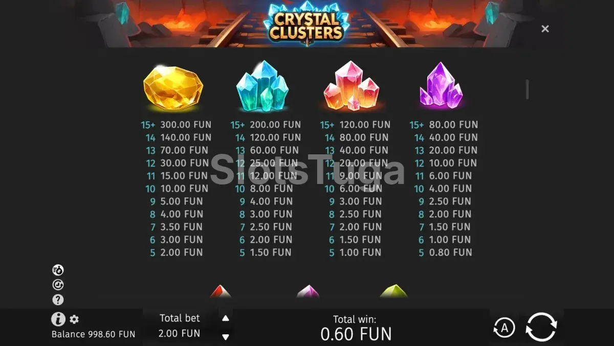 Tabela de pagamentos do Crystal Clusters mostrando símbolos e valores