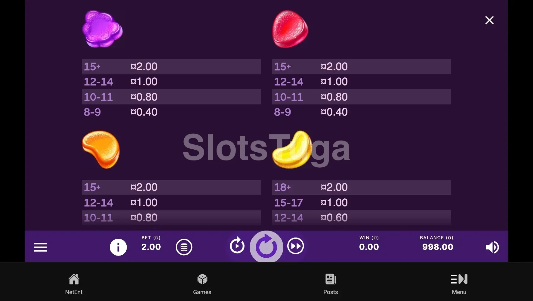 Tabela de pagamentos da slot Cupcakes mostrando símbolos e valores