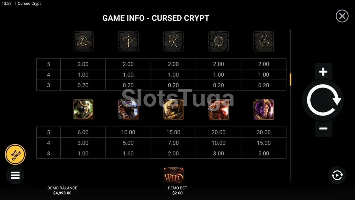 Tabela de pagamentos completa do Cursed Crypt