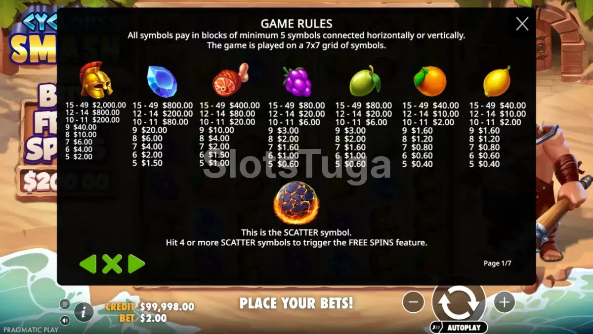 Tabela de pagamentos da Cyclops Smash mostrando símbolos e prêmios