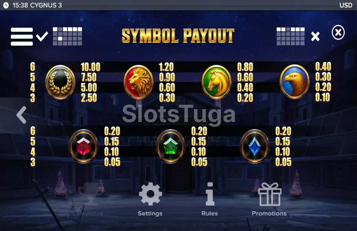 Tabela de pagamentos do Cygnus 3 com símbolos romanos