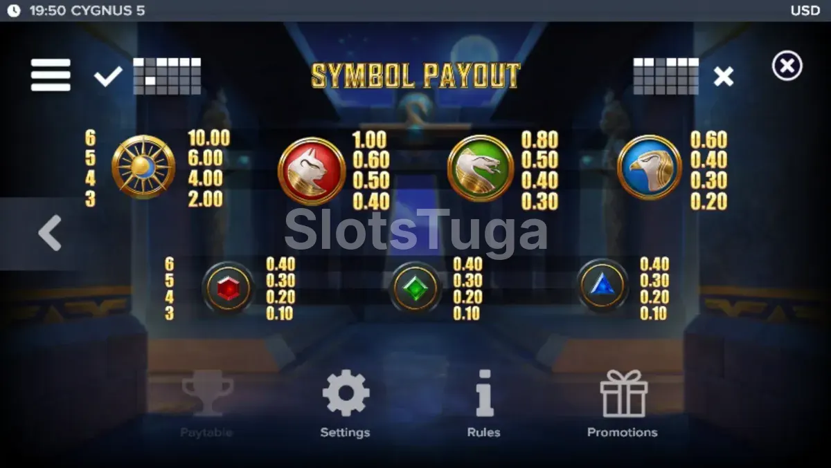Tabela de pagamentos da Cygnus 5 mostrando os símbolos e multiplicadores