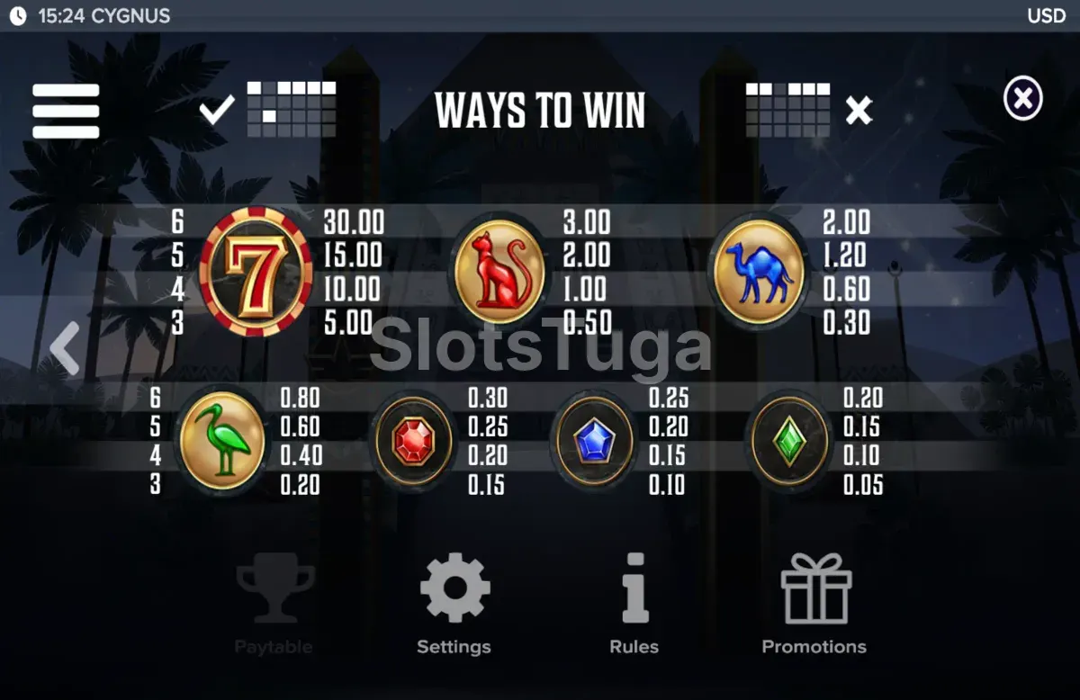 Tabela de pagamentos da slot Cygnus mostrando os símbolos e prêmios