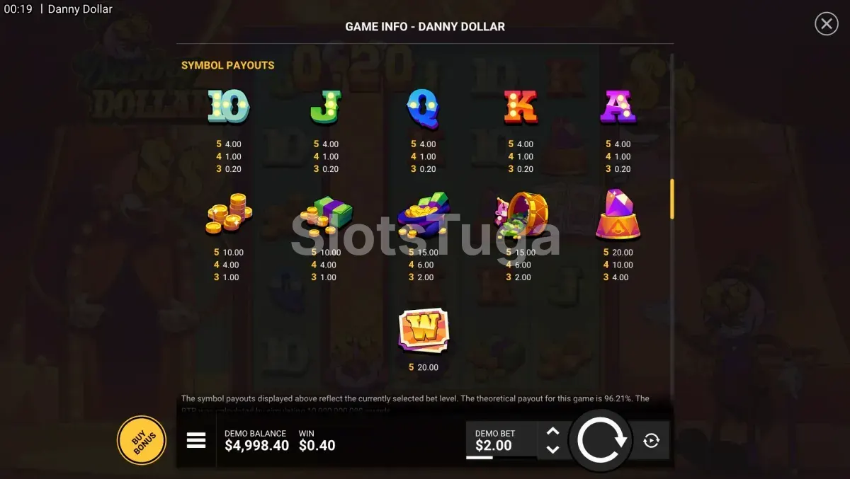Tabela de pagamentos do Danny Dollar com todos os símbolos
