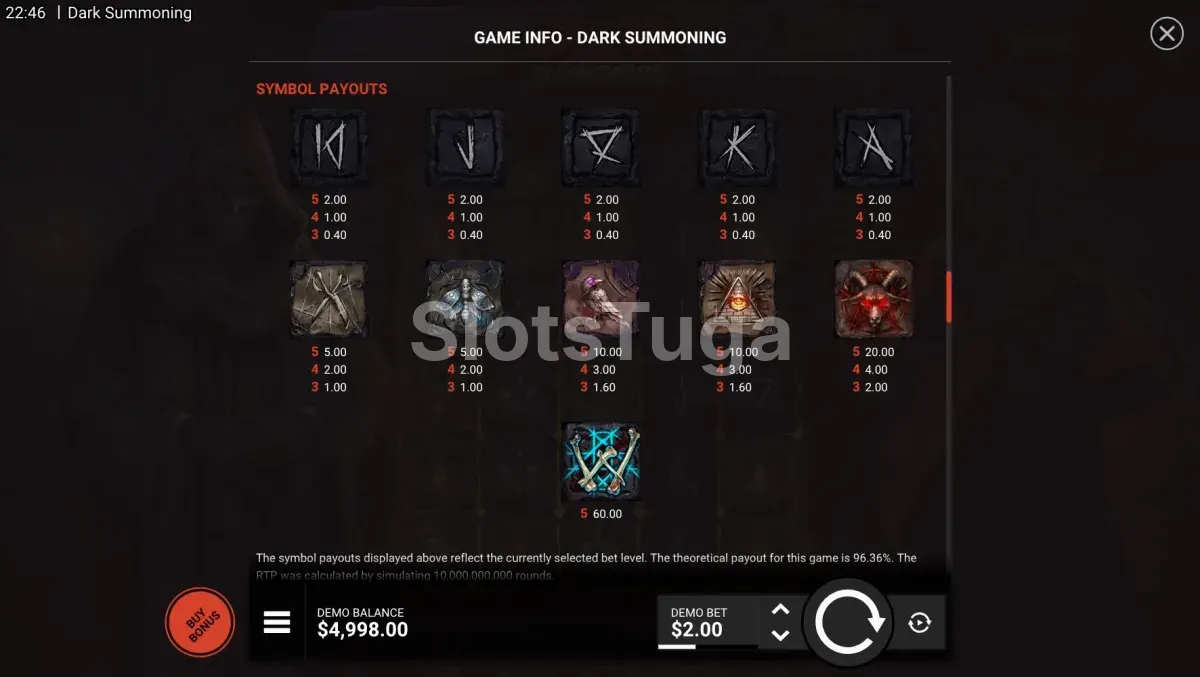 Tabela de pagamentos da Dark Summoning mostrando símbolos e multiplicadores